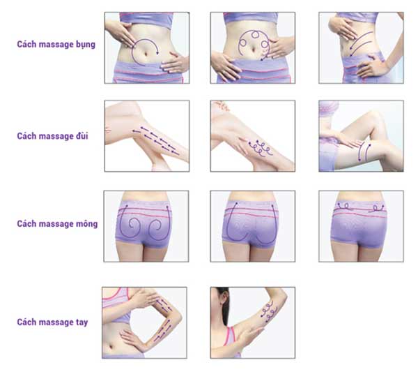 cách sử dụng tan mỡ phù thủy đỏ