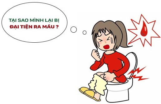 đại tiện ra máu bệnh trĩ